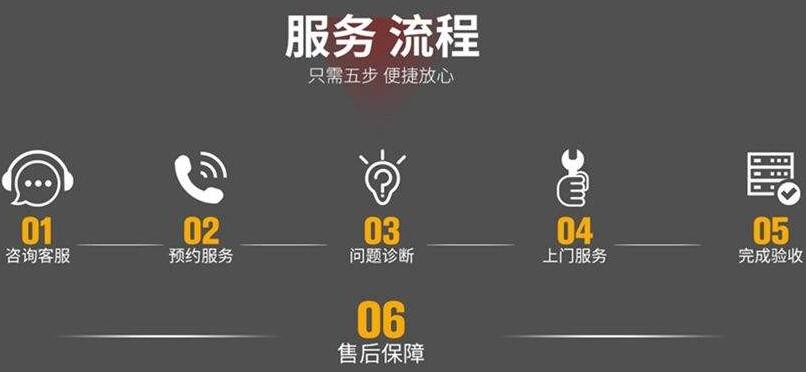 空气能洗衣服？三洋“空气洗”洗衣机全面解读