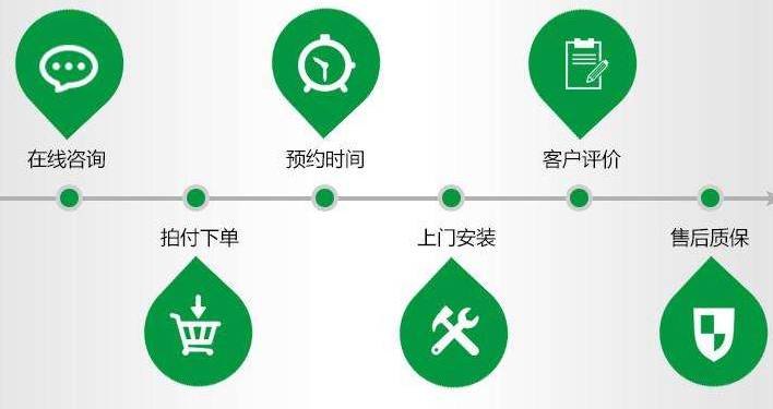 三洋洗衣机故障代码e12(如何解决这个问题)