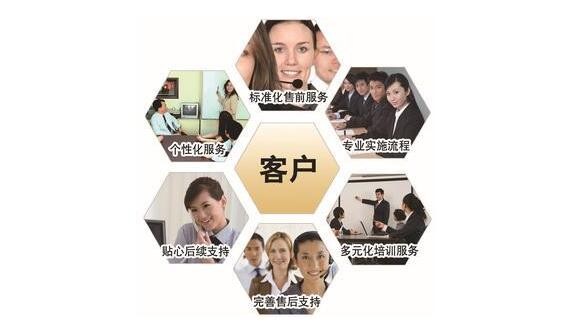 三洋售后服务电话24小时客服(如何找到三洋24小时客服电话进行快速联系？)