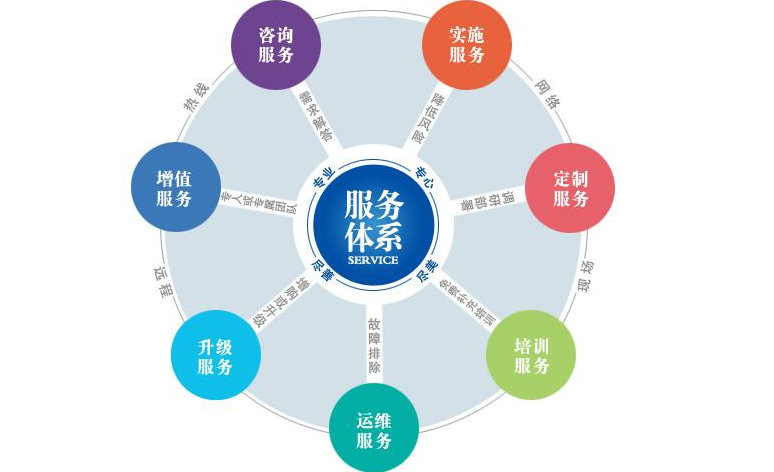 三洋空调维修服务中心电话(如何找到三洋空调官方维修服务热线？)